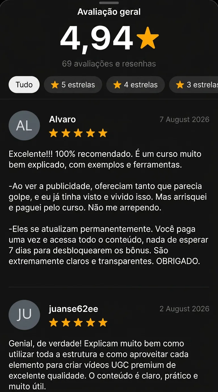 Painel de avaliações: 4,94★ com 69 avaliações. Álvaro, 5★: “A publicidade entregava tanto que parecia golpe. Mas arrisquei e paguei o curso. Não me arrependo. É atualizado o tempo todo: tu pagas uma vez e acedes a tudo, sem esperar 7 dias para desbloquearem os bónus.”